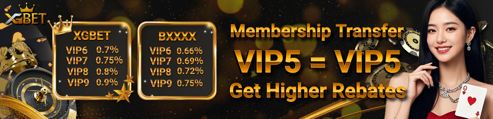 XGBET Online Casino VIP Membership Transfer. Lipat VIP level para sa mas mataas na rebates hanggang 0.9%. Maglaro ng JILI at FaChai slots na may best VIP benefits.