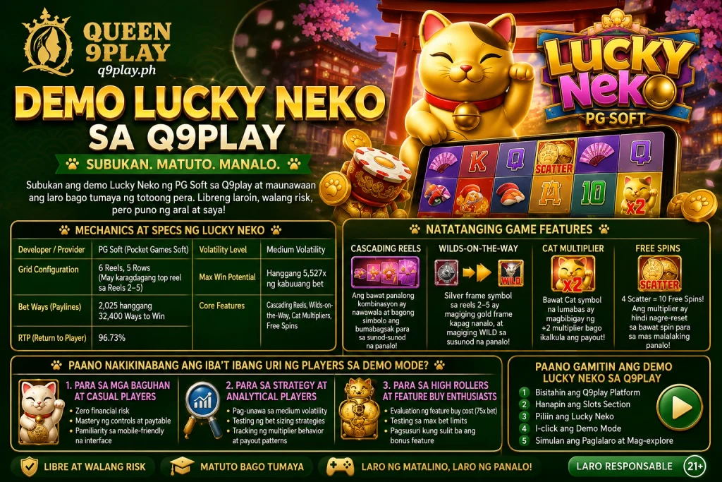 Bakit Mahalaga ang Demo Lucky Neko Para sa Lahat ng Player?